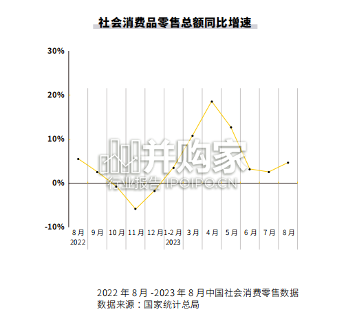 中国风尚服饰趋势洞察白皮书(83页)-第1张图片 中国风尚服饰趋势洞察白皮书(83页)-第1张图片