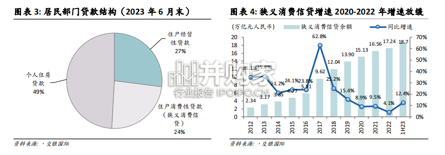金融科技行业报告(101页)-第1张图片 金融科技行业报告(101页)-第1张图片