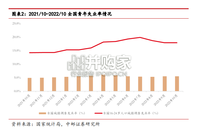 人形机器人产业链标的梳理报告(15页)-第1张图片 人形机器人产业链标的梳理报告(15页)-第1张图片