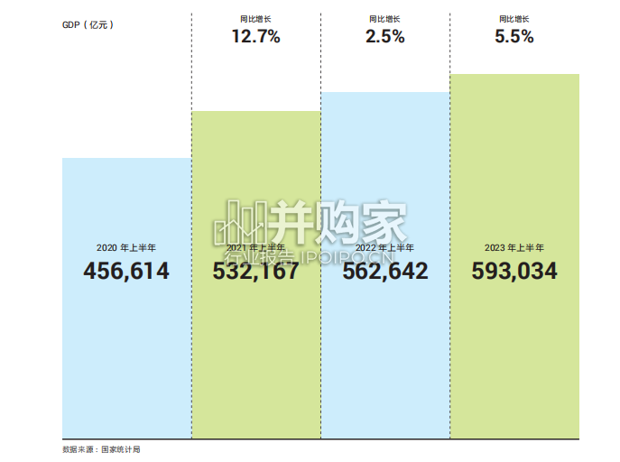 美好城市指数城市线上繁荣度白皮书(87页)-第1张图片 美好城市指数城市线上繁荣度白皮书(87页)-第1张图片