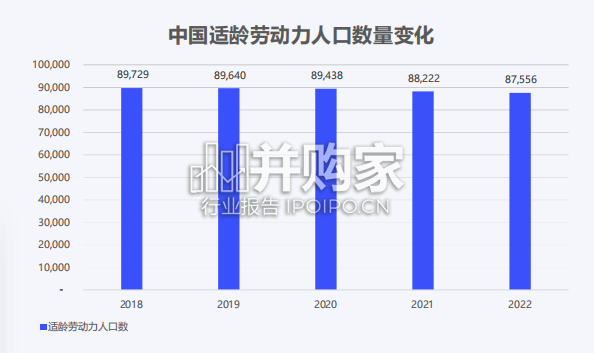 新职人人群洞察白皮书(52页)-第1张图片 新职人人群洞察白皮书(52页)-第1张图片