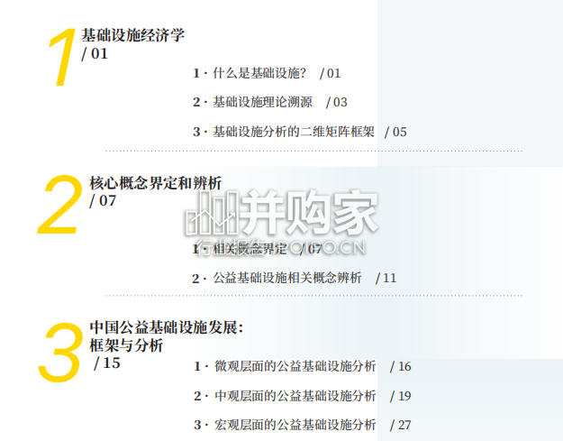 中国公益基础设施分析框架与投资策略研究报告(52页)-第1张图片 中国公益基础设施分析框架与投资策略研究报告(52页)-第1张图片