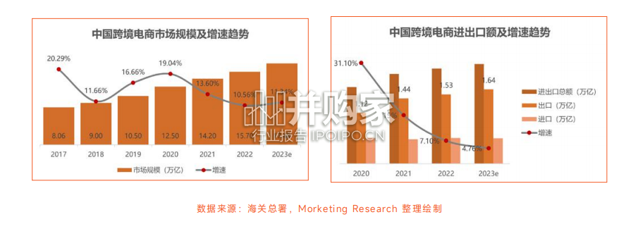 品牌全球化白皮书(125页)-第1张图片 品牌全球化白皮书(125页)-第1张图片