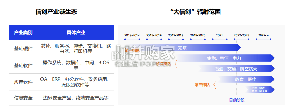 产业互联网发展报告(81页)-第1张图片 产业互联网发展报告(81页)-第1张图片