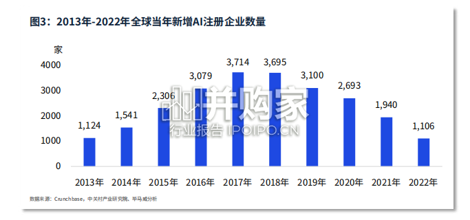 人工智能全域变革图景展望报告(54页)-第1张图片 人工智能全域变革图景展望报告(54页)-第1张图片