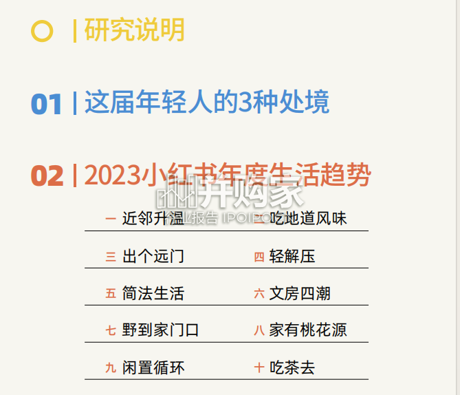 小红书年轻人生活趋势报告(33页)-第1张图片 小红书年轻人生活趋势报告(33页)-第1张图片