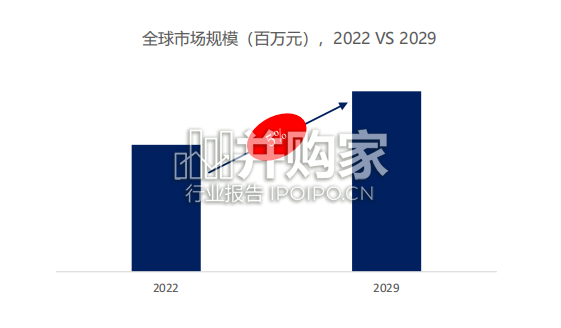 按摩椅电机全球市场简报（10页）-第1张图片