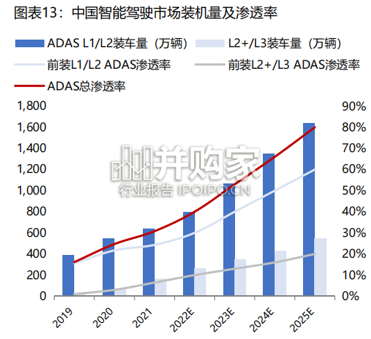 电子行业2024年度十大趋势展望报告(22页)-第1张图片 电子行业2024年度十大趋势展望报告(22页)-第1张图片