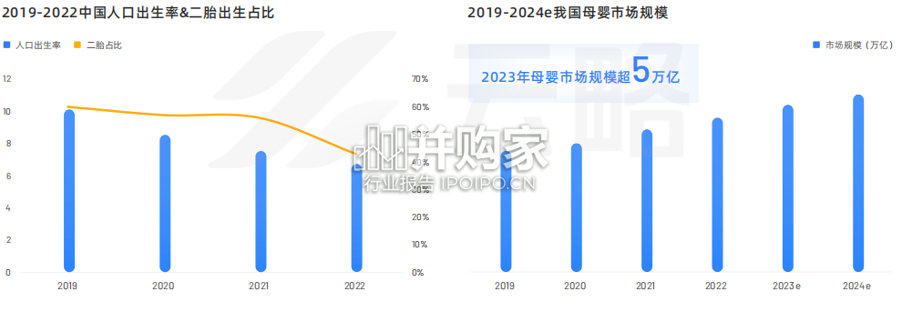 母婴行业矩阵营销洞察报告(46页)-第1张图片 母婴行业矩阵营销洞察报告(46页)-第1张图片