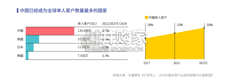 抖音2023年度观察报告(69页)-第1张图片 抖音2023年度观察报告(69页)-第1张图片