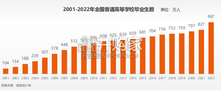 中国智造3C家电行业白皮书(48页)-第1张图片 中国智造3C家电行业白皮书(48页)-第1张图片