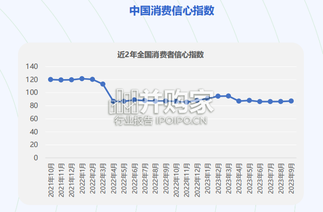 中国数字营销趋势报告(90页)-第1张图片 中国数字营销趋势报告(90页)-第1张图片