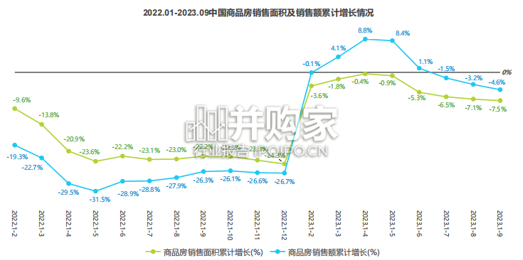 中国家装行业研究报告(46页)-第1张图片 中国家装行业研究报告(46页)-第1张图片