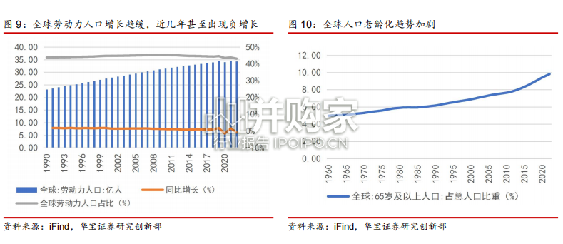 人形机器人行业报告(32页)-第1张图片 人形机器人行业报告(32页)-第1张图片