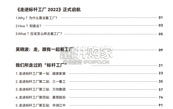标杆工厂内容白皮书:汇总13家标杆工厂(222页)-第1张图片 标杆工厂内容白皮书:汇总13家标杆工厂(222页)-第1张图片