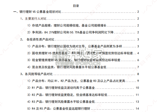 银行理财VS公募基金研究报告:什么制约了理财公司规模增长(43页)-第1张图片 银行理财VS公募基金研究报告:什么制约了理财公司规模增长(43页)-第1张图片