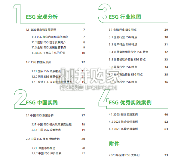中国ESG实践白皮书(76页)-第1张图片 中国ESG实践白皮书(76页)-第1张图片