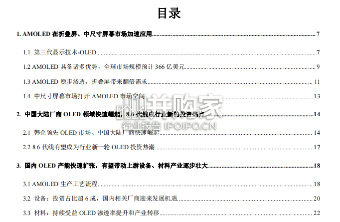 中尺寸OLED行业报告(42页)-第1张图片 中尺寸OLED行业报告(42页)-第1张图片
