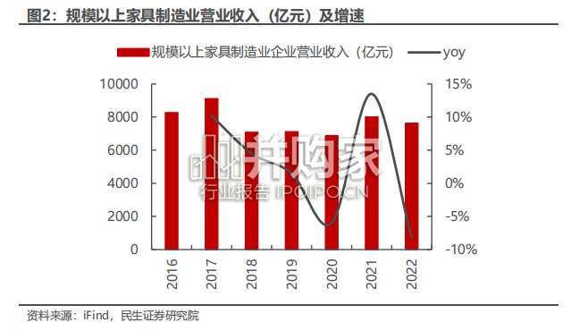 跨境电商行业报告(62页)-第1张图片 跨境电商行业报告(62页)-第1张图片