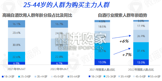 2023年度品牌热点营销事件解析报告(77页)-第1张图片 2023年度品牌热点营销事件解析报告(77页)-第1张图片