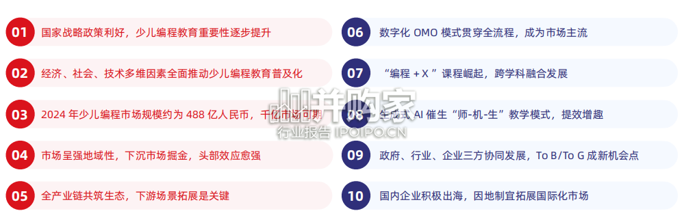少儿编程教育行业发展趋势报告(66页)-第1张图片 少儿编程教育行业发展趋势报告(66页)-第1张图片