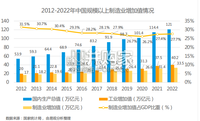 中国制造业人工智能行业应用发展报告(29页)-第1张图片 中国制造业人工智能行业应用发展报告(29页)-第1张图片