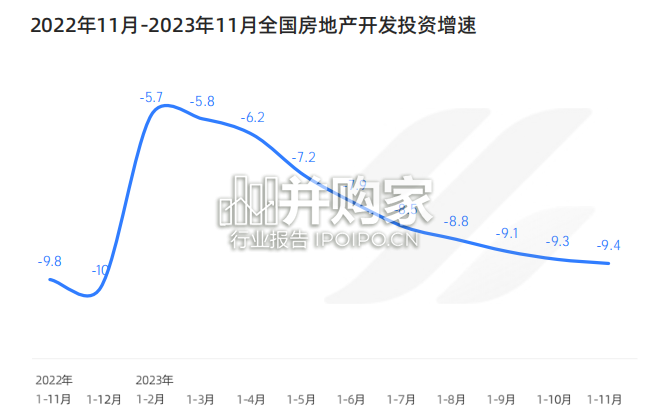 房产赛道短视频平台营销观察报告(41页)-第1张图片 房产赛道短视频平台营销观察报告(41页)-第1张图片