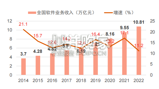 物联网平台产业研究报告:案例集(70页)-第1张图片 物联网平台产业研究报告:案例集(70页)-第1张图片
