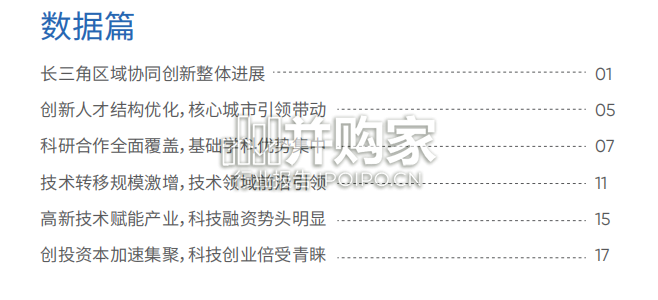 长三角区域协同创新指数报告(29页)-第1张图片 长三角区域协同创新指数报告(29页)-第1张图片
