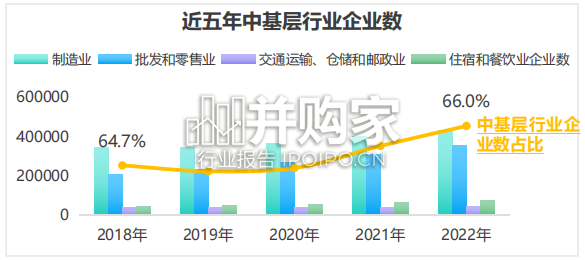 雇主就业贡献综合价值研究报告(49页)-第1张图片 雇主就业贡献综合价值研究报告(49页)-第1张图片