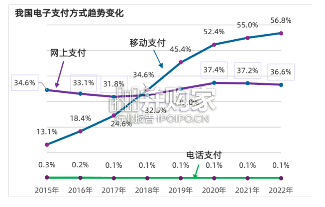 金融业生成式AI应用报告(52页)-第1张图片 金融业生成式AI应用报告(52页)-第1张图片