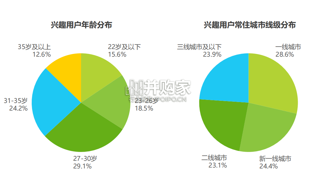 元宇宙文化消费市场研究白皮书(51页)-第1张图片 元宇宙文化消费市场研究白皮书(51页)-第1张图片