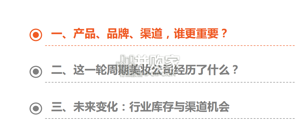 美容护理行业报告:国内美妆(32页)-第1张图片 美容护理行业报告:国内美妆(32页)-第1张图片