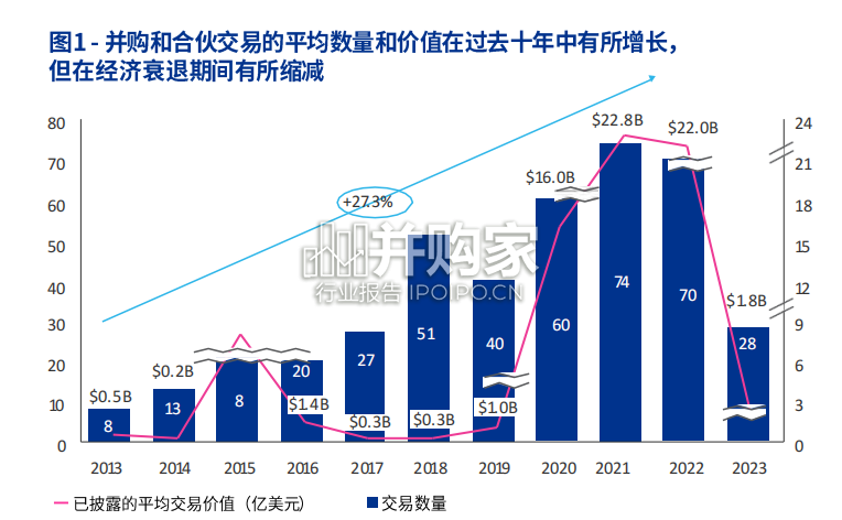 人工智能技术及其在生物制药领域不断扩大的作用研究报告(18页)-第1张图片 人工智能技术及其在生物制药领域不断扩大的作用研究报告(18页)-第1张图片