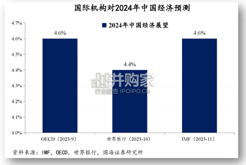 消费降级现象洞察与破局研究报告(92页)-第1张图片 消费降级现象洞察与破局研究报告(92页)-第1张图片