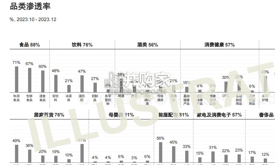 中国消费者价值观和生活态度变化报告(35页)-第1张图片 中国消费者价值观和生活态度变化报告(35页)-第1张图片