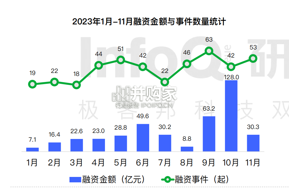 中国软件技术发展洞察和趋势预测报告(46页)-第1张图片 中国软件技术发展洞察和趋势预测报告(46页)-第1张图片