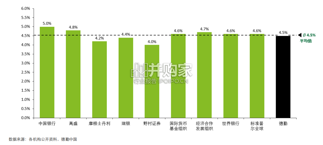 2023年中国并购交易市场洞察及2024展望报告(56页)-第1张图片 2023年中国并购交易市场洞察及2024展望报告(56页)-第1张图片