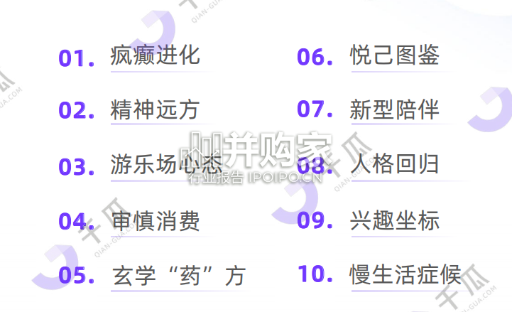 十大生活趋势洞察报告:小红书平台(38页)-第1张图片 十大生活趋势洞察报告:小红书平台(38页)-第1张图片