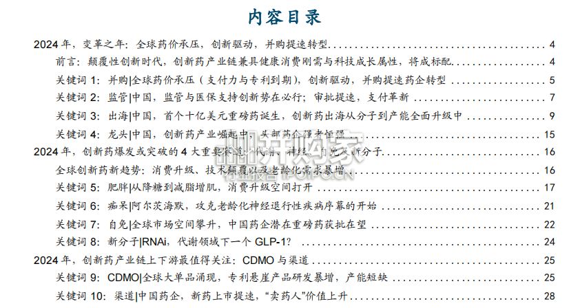 全球与中国创新药产业链10大展望报告(33页)-第1张图片 全球与中国创新药产业链10大展望报告(33页)-第1张图片