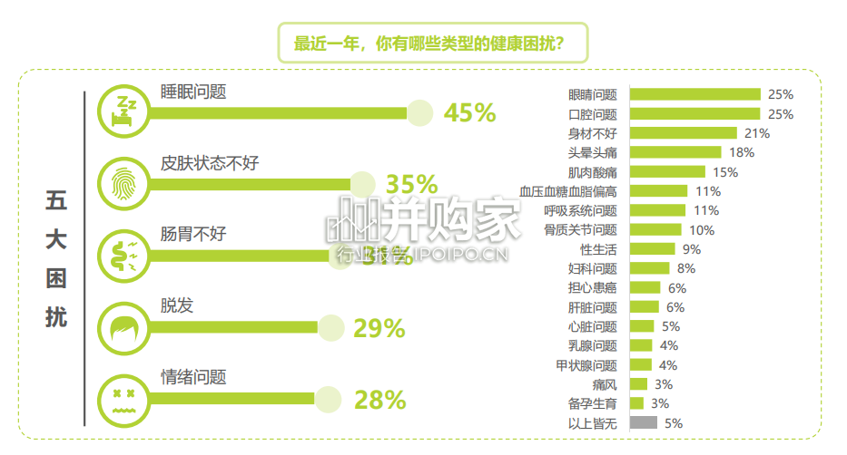 情绪与健康睡眠白皮书(55页)-第1张图片 情绪与健康睡眠白皮书(55页)-第1张图片