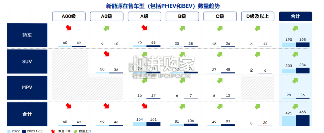动力电池行业对动力电池企业份额变化的研究报告(57页)-第1张图片 动力电池行业对动力电池企业份额变化的研究报告(57页)-第1张图片