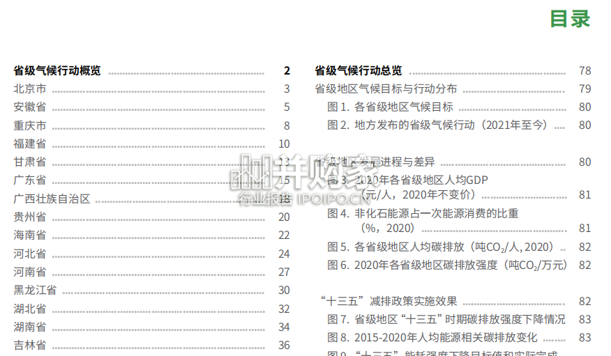 碳排放报告:省级气候行动进展概览(97页)-第1张图片 碳排放报告:省级气候行动进展概览(97页)-第1张图片