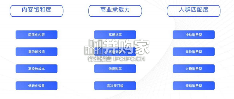 新媒体营销获客之道研究报告(55页)-第1张图片 新媒体营销获客之道研究报告(55页)-第1张图片
