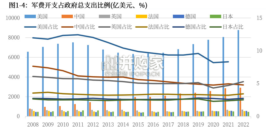新能源产业新周期研究报告:探讨EPS与PE双螺旋投资框架的变化趋势(68页)-第1张图片 新能源产业新周期研究报告:探讨EPS与PE双螺旋投资框架的变化趋势(68页)-第1张图片