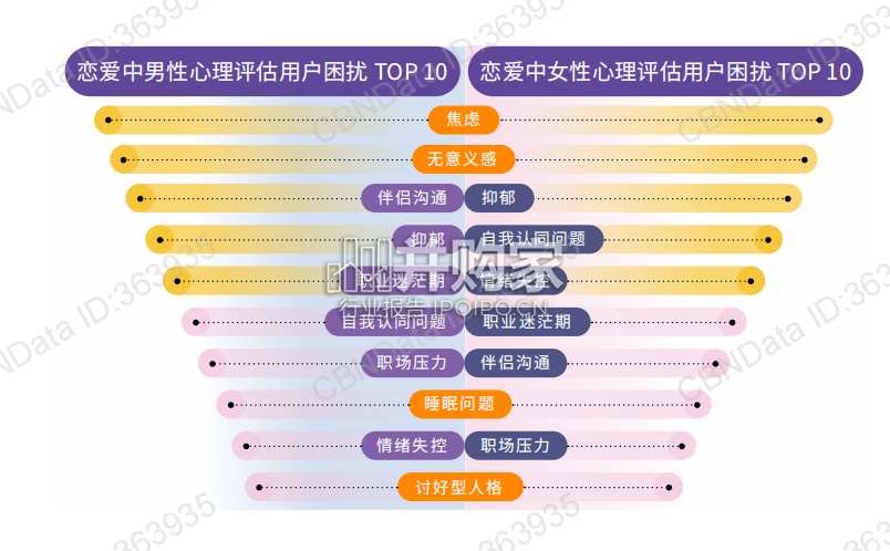 心理健康及行业人群洞察报告(63页)-第1张图片 心理健康及行业人群洞察报告(63页)-第1张图片