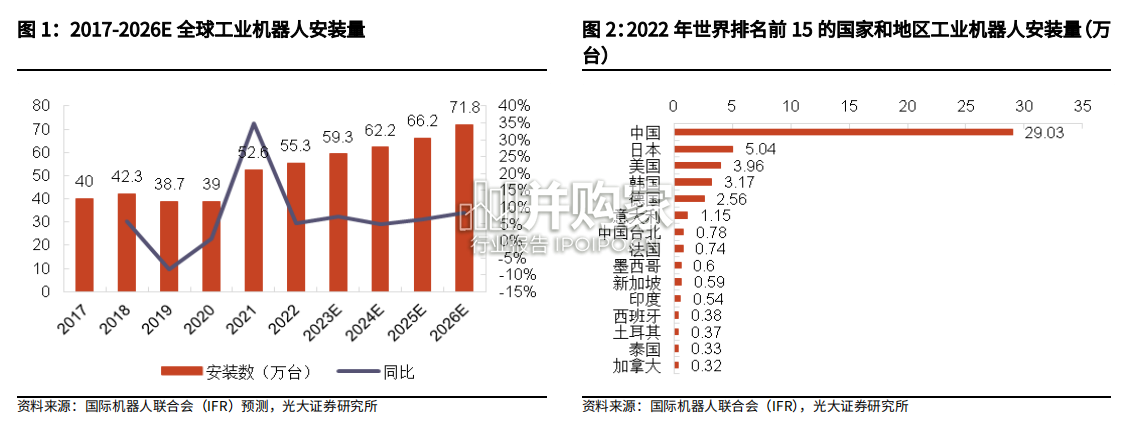 人形机器人金属材料行业报告:钕铁硼、镁合金、稀土磁材、铜镀层丝与硬质合金刀具、球墨铸铁(38页)-第1张图片 人形机器人金属材料行业报告:钕铁硼、镁合金、稀土磁材、铜镀层丝与硬质合金刀具、球墨铸铁(38页)-第1张图片
