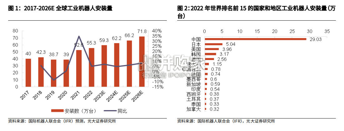 人形机器人金属材料行业报告:钕铁硼、镁合金(37页)-第1张图片 人形机器人金属材料行业报告:钕铁硼、镁合金(37页)-第1张图片
