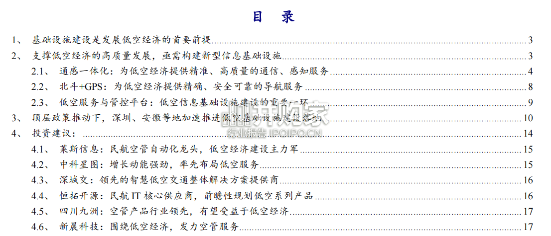 低空经济基础设施行业报告(21页)-第1张图片 低空经济基础设施行业报告(21页)-第1张图片
