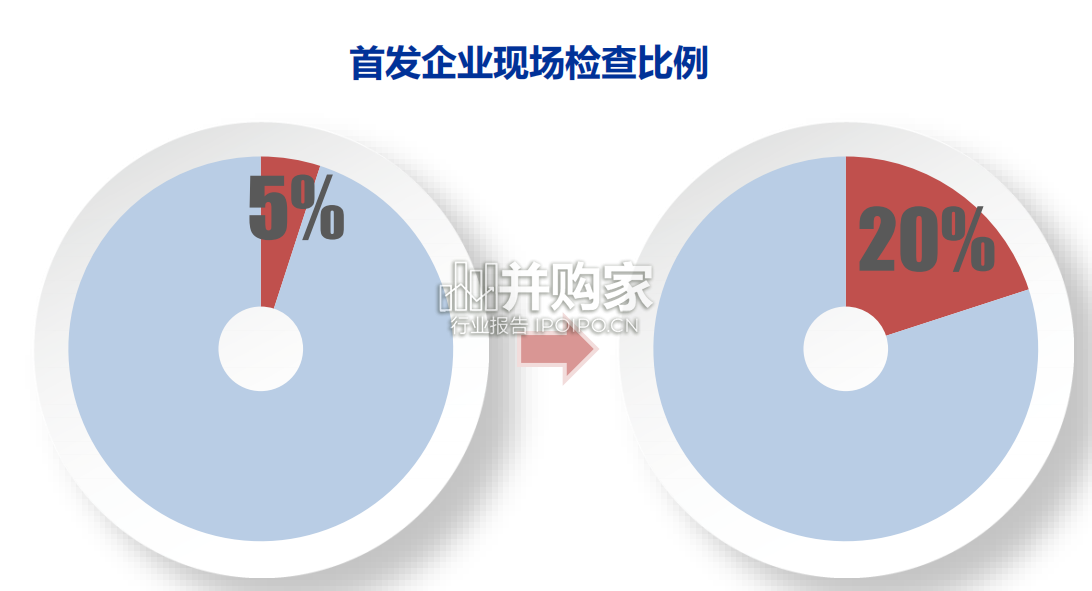 对新“国九条”及政策体系的解读报告(43页)-第1张图片 对新“国九条”及政策体系的解读报告(43页)-第1张图片